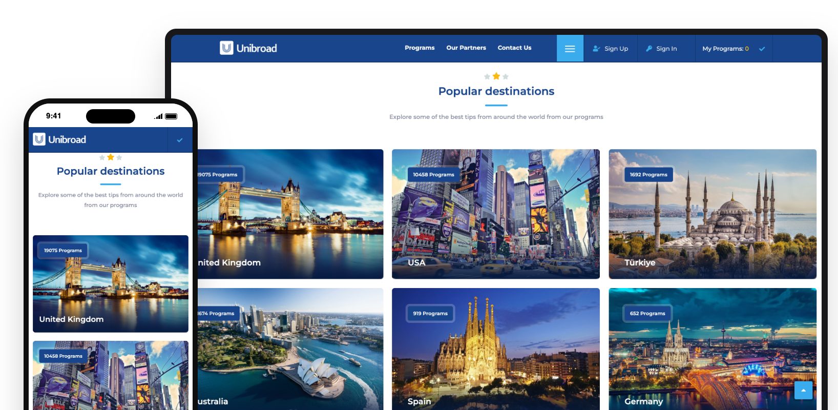 Popular destinations