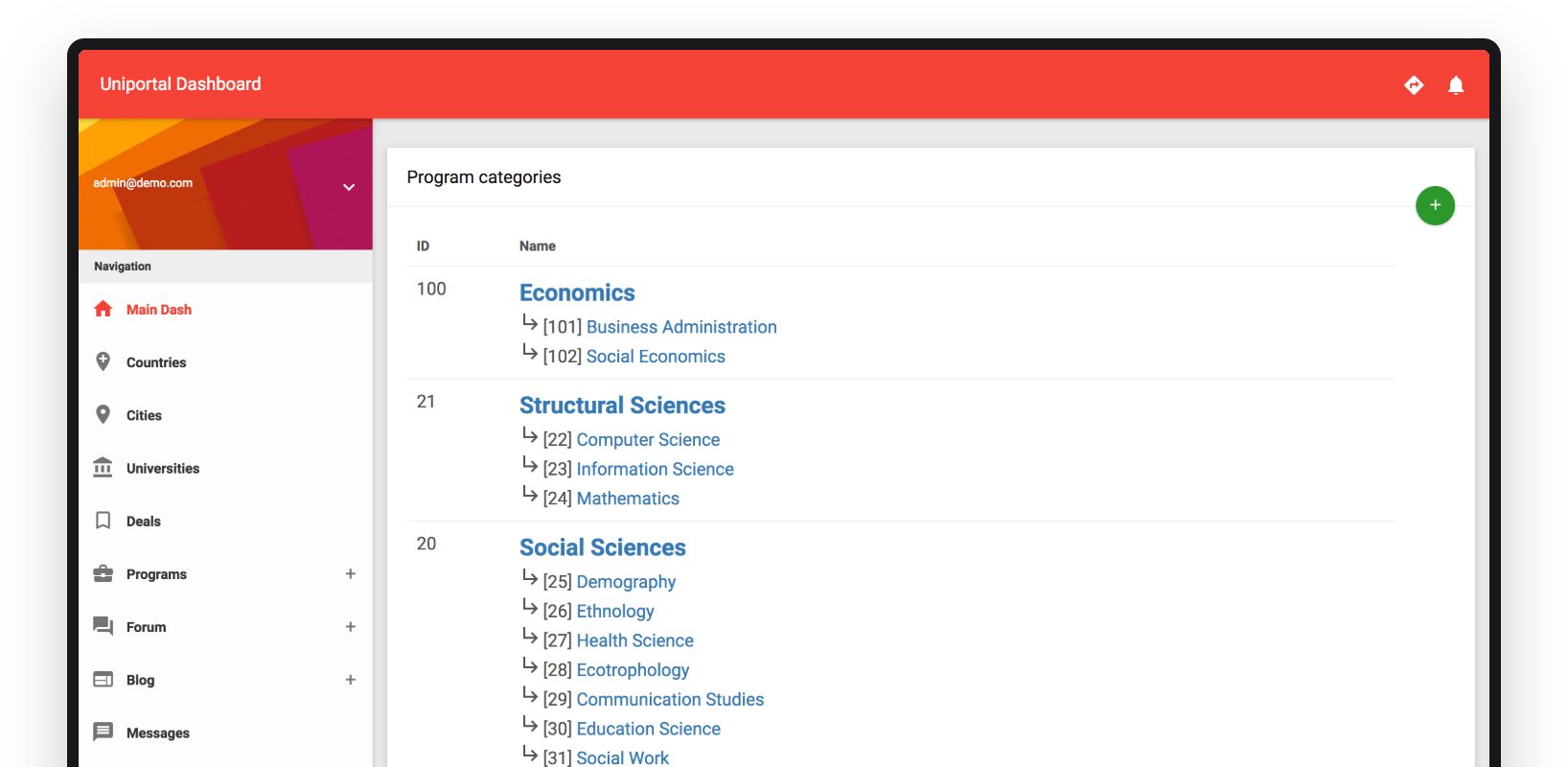 Program categories