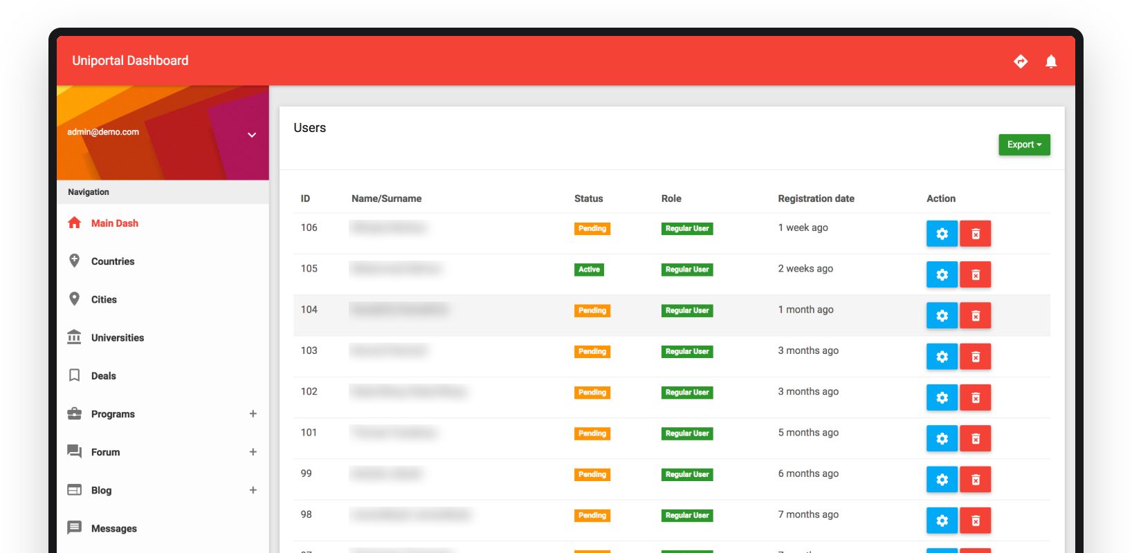 User management