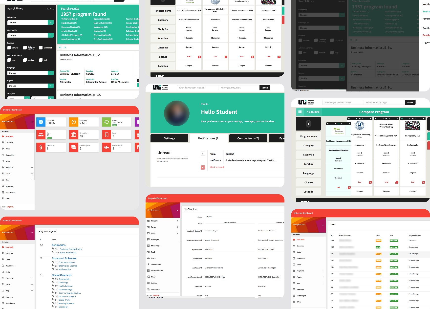 UniPortal